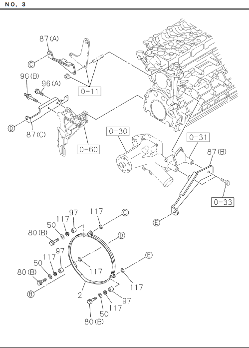 Partial Engine